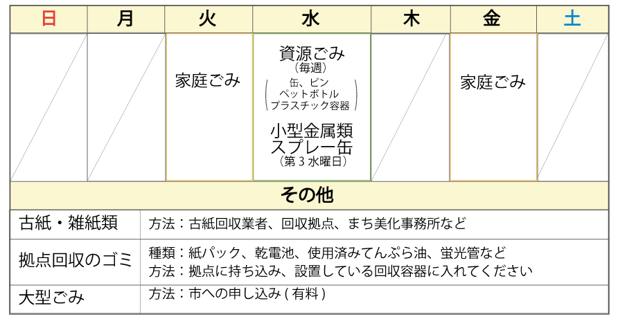 ゴミカレンダー